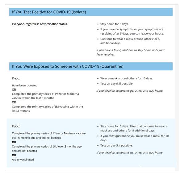 COVID Protocol instructions.